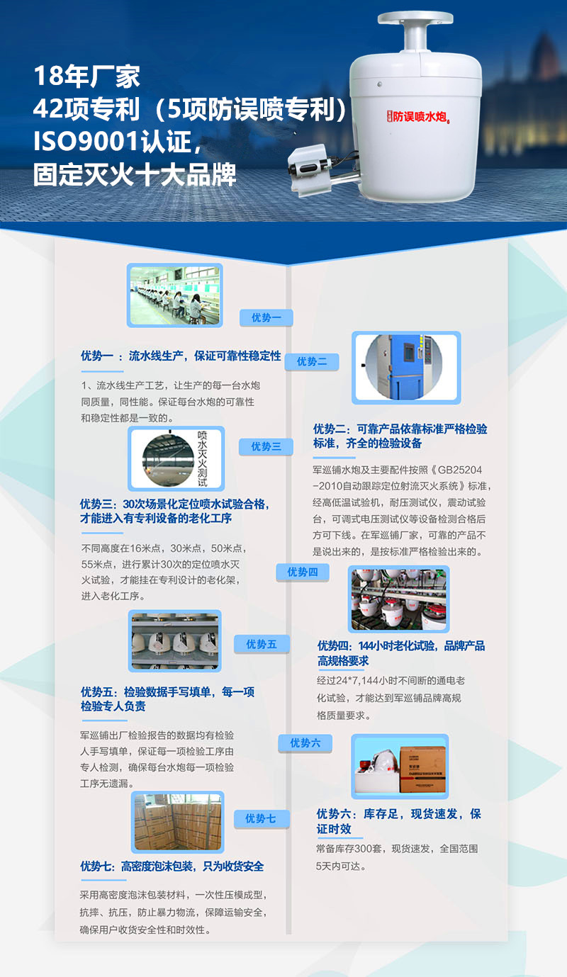 軍巡鋪消防水炮核心優(yōu)勢