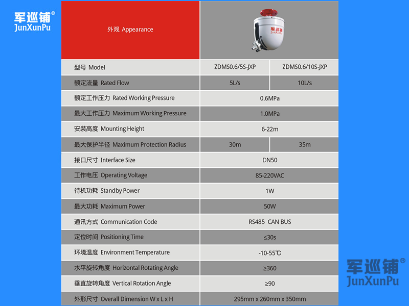 5L,10L自動跟蹤定位射流滅火系統(tǒng)參數(shù)