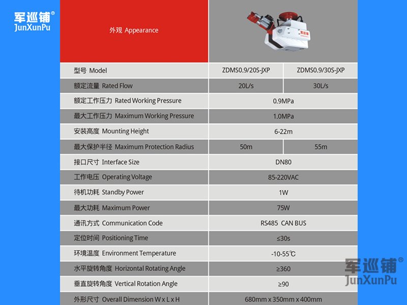 20L,30L自動跟蹤定位射流滅火系統(tǒng)參數(shù)