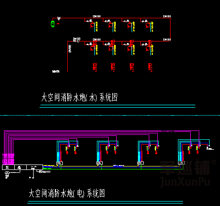 智能消防水炮設計 智能消防水炮設計