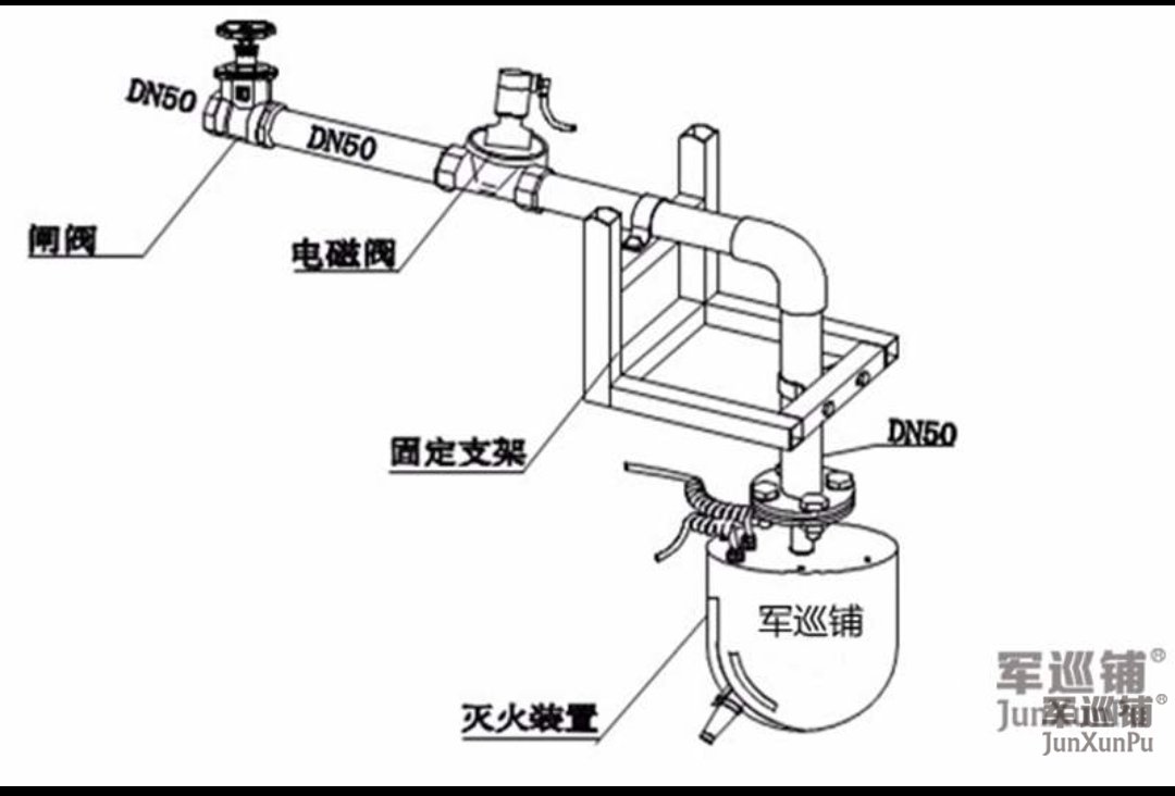 智能消防水炮安裝圖例 智能消防水炮安裝圖例