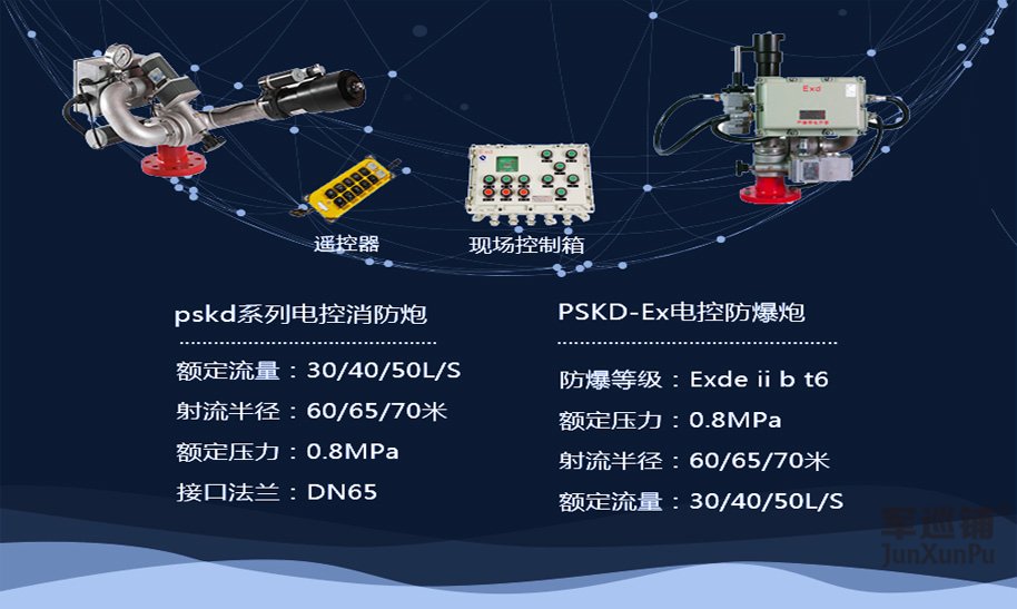 PSKD電控式消防水炮 PSKD電控式消防水炮