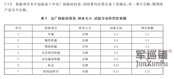 出廠檢驗(yàn) 出廠檢驗(yàn)