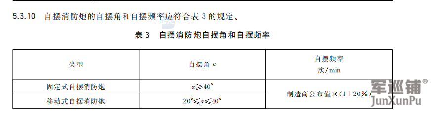自擺角度 自擺角度