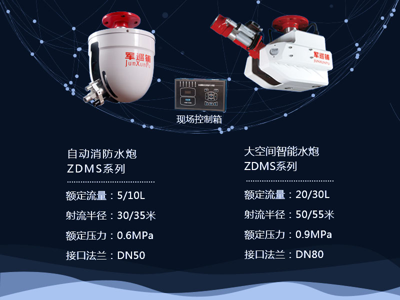 智能消防水炮現場控制箱 智能消防水炮現場控制箱