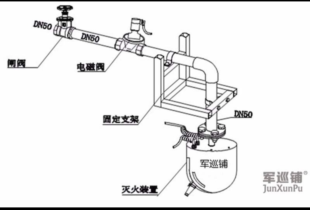 自動跟蹤定位射流滅火系統安裝 自動跟蹤定位射流滅火系統安裝
