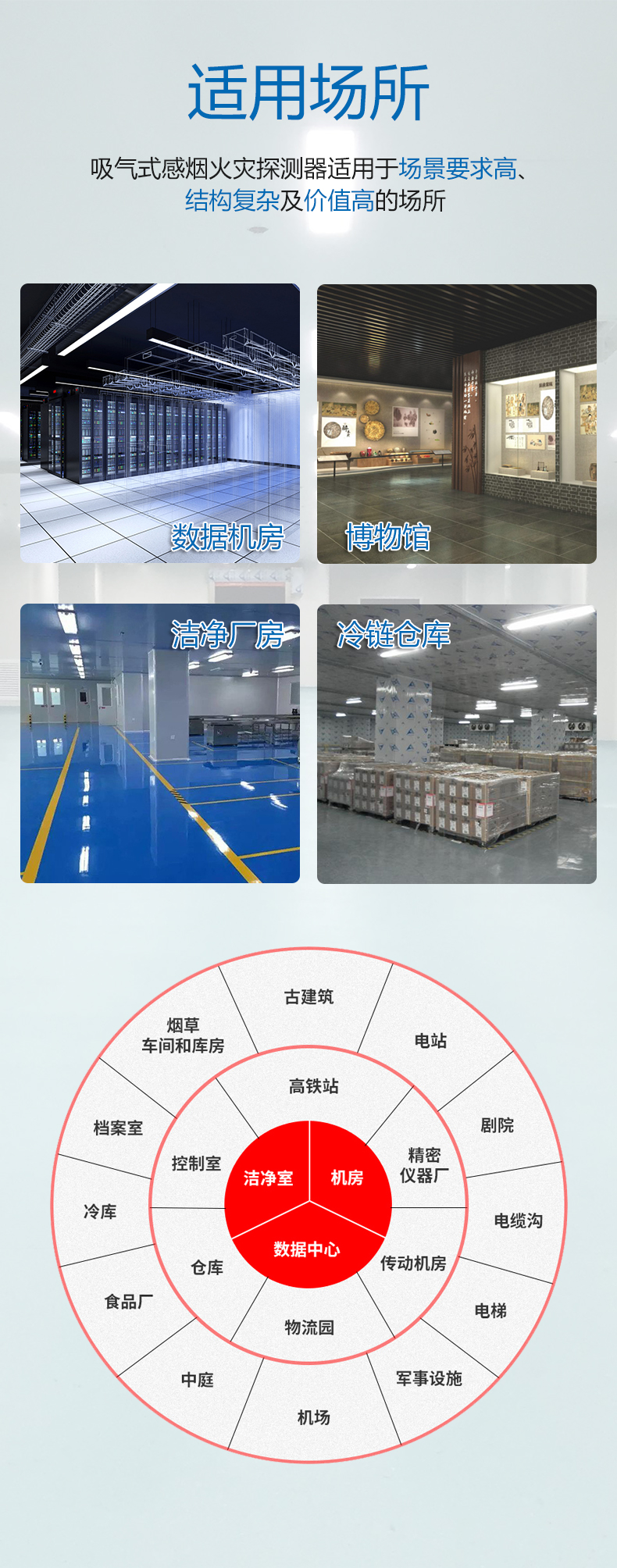吸氣式感煙火災探測器 吸氣式感煙火災探測器