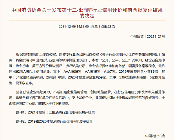 中國消防協會公布AA級信用企業